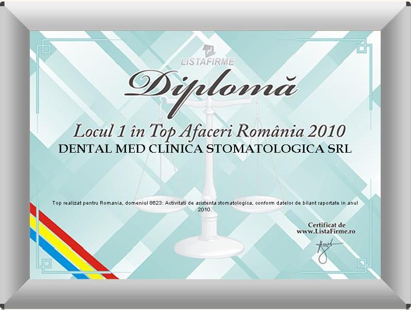 2009 Locul I Cifra Afaceri Stomatologie Romania
